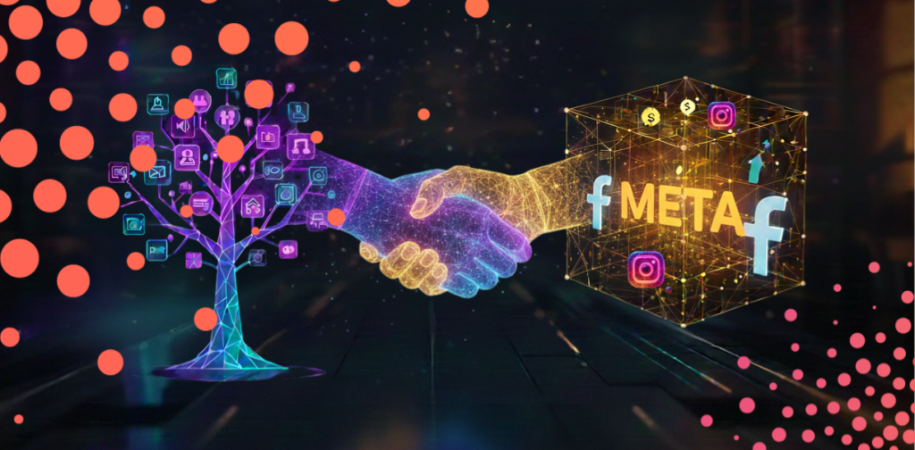 organische posts op Meta